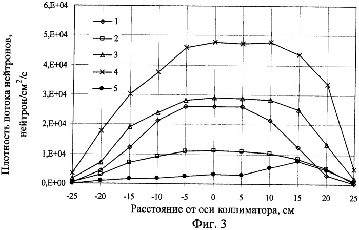 Радиографическая установка (патент 2362148)