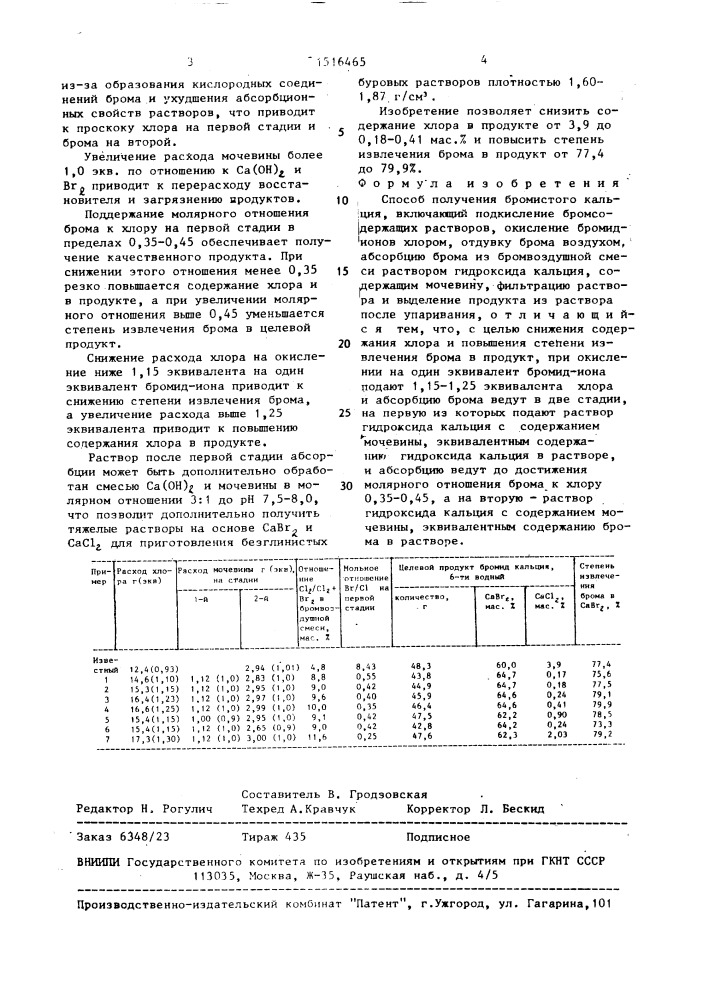 Способ получения бромистого кальция (патент 1516465)