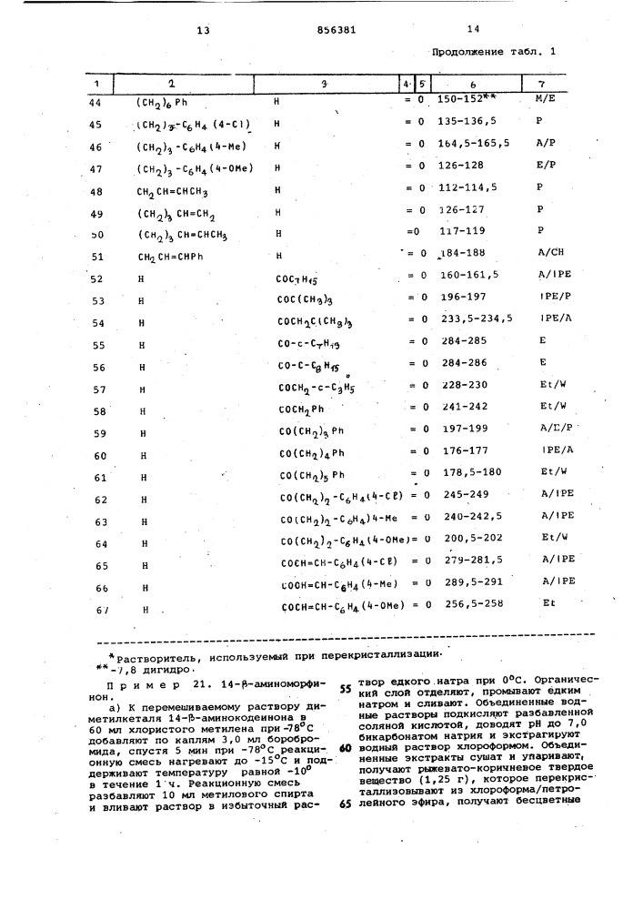 Способ получения производных морфина (патент 856381)