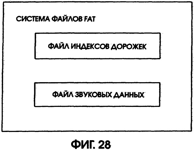 Способ записи данных на носитель записи (патент 2303822)