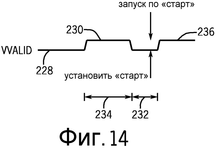 Система и способ для обработки данных изображения с использованием процессора сигнала изображения, имеющего логику окончательной обработки (патент 2542928)