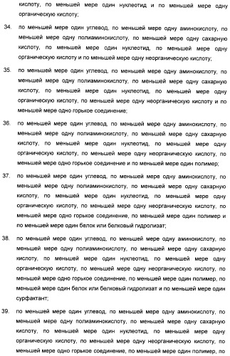 Композиция интенсивного подсластителя с пробиотиками/пребиотиками и подслащенные ею композиции (патент 2428051)