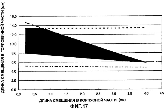 Пластмассовая тара, покрытая алмазоподобной углеродной пленкой, устройство для изготовления такой тары и способ изготовления такой тары (патент 2336365)