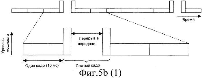 Способ, модуль, терминал и система, обеспечивающие согласованную работу подсистемы радиочастотной идентификации и подсистемы беспроводной связи (патент 2409896)