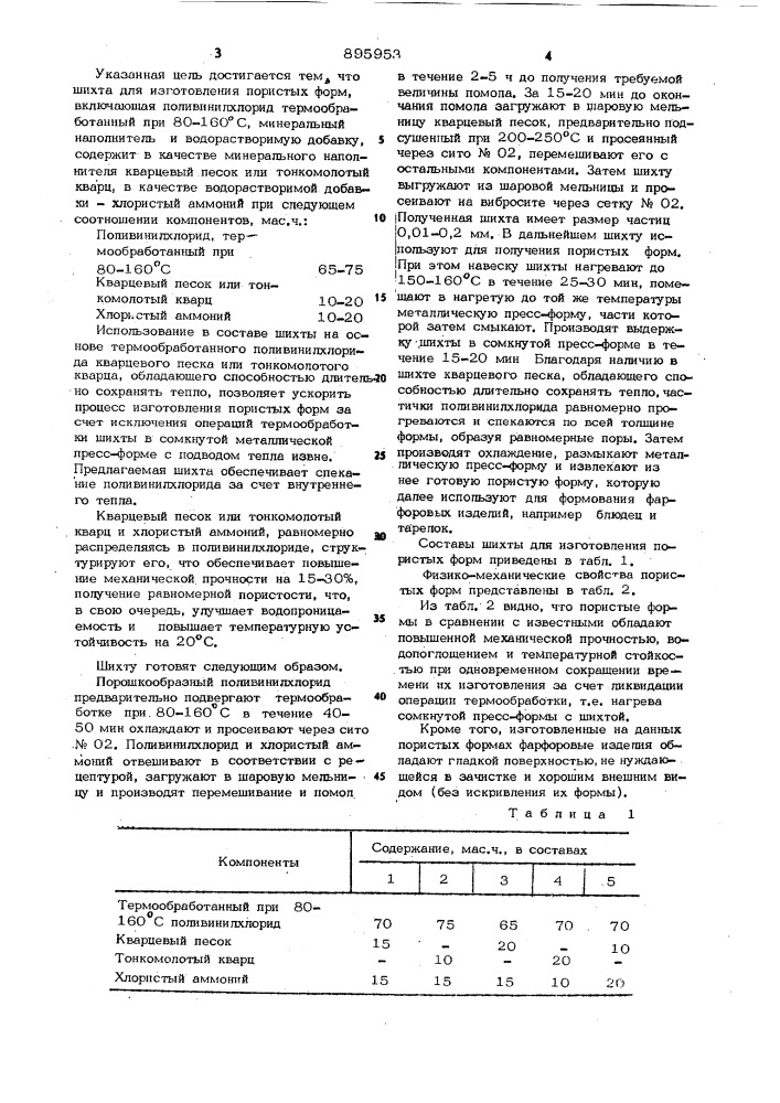 Шихта для изготовления пористых форм (патент 895953)