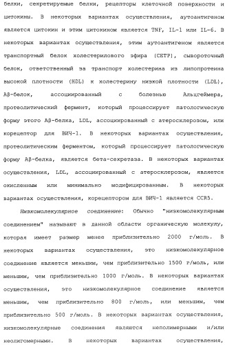 Никотиновые иммунонанотерапевтические лекарственные средства (патент 2487712)