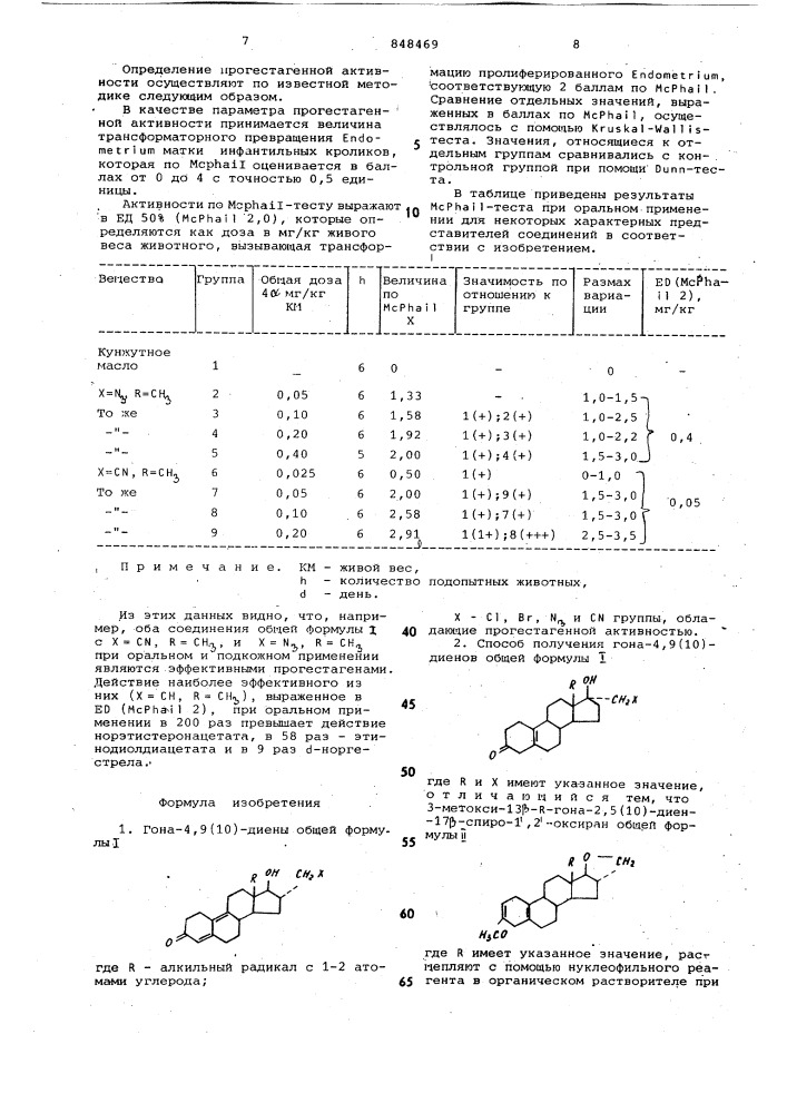Гона- , ( )-диены,обладающие прогеста-генной активностью и способ их получения (патент 848469)