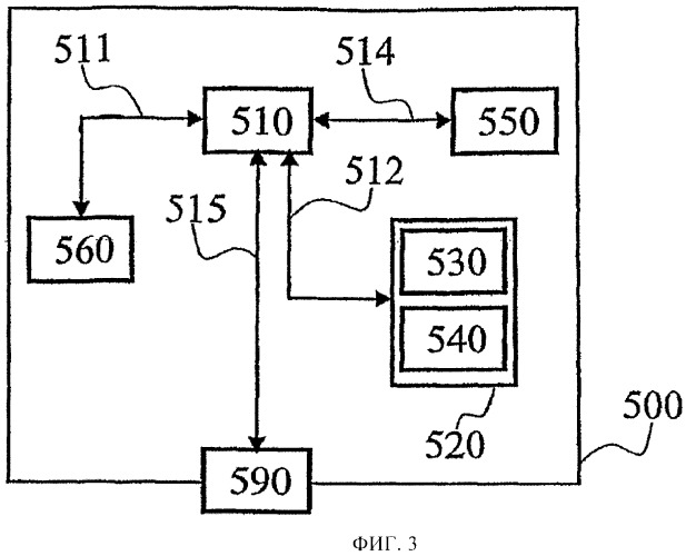 Способ и система автоматического переключения режима свободного хода транспортного средства (патент 2362694)