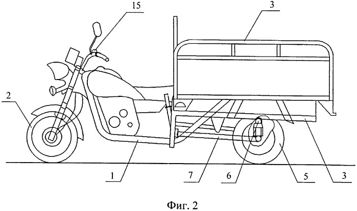 Трицикл с наклоняющимся кузовом в виде грузовой платформы для горных фермерских хозяйств (патент 2532002)