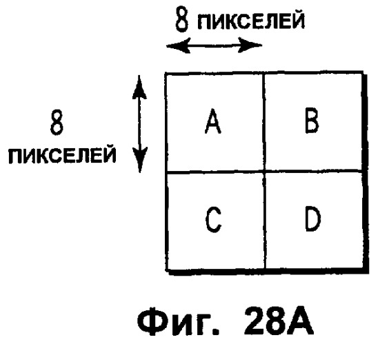 Способ кодирования изображения/декодирования изображения, устройство кодирования изображения/декодирования изображения (патент 2369038)