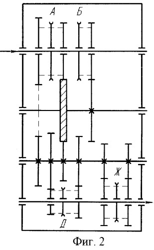 Коробка скоростей автотракторной техники (патент 2495304)