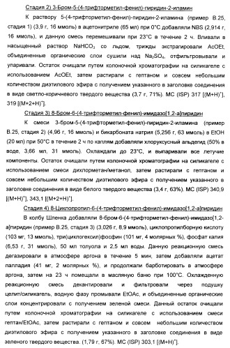 Производные ацетиленил-пиразоло-пиримидина в качестве антагонистов mglur2 (патент 2412943)