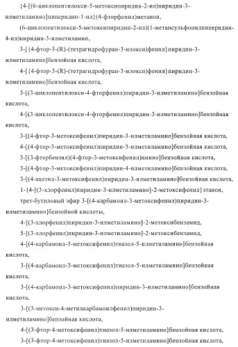 Ингибиторы фосфодиэстеразы 4, включая аналоги n-замещенного диариламина (патент 2388750)