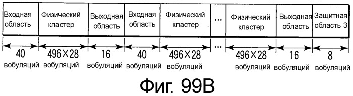 Носитель информации, способ воспроизведения и способ записи (патент 2340958)