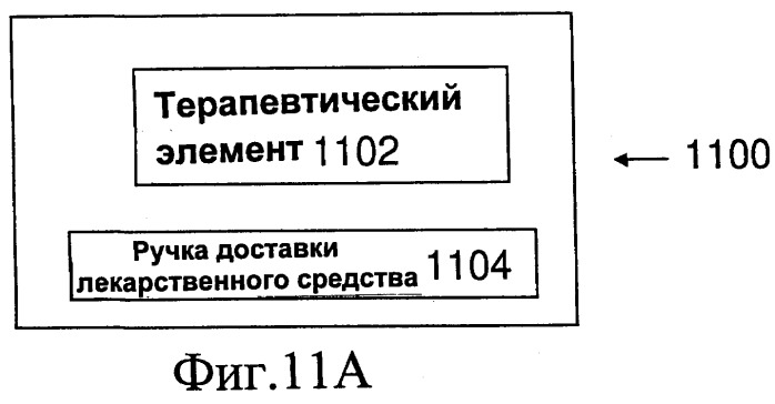 Устройство для доставки лекарственного средства (патент 2481128)