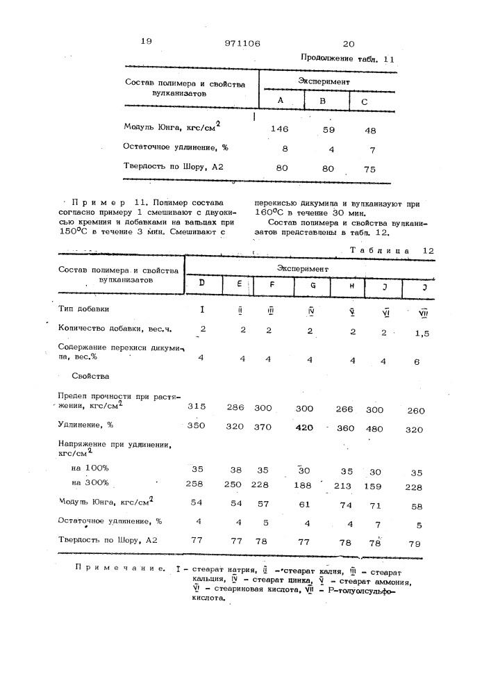Способ получения эластичных резин (патент 971106)