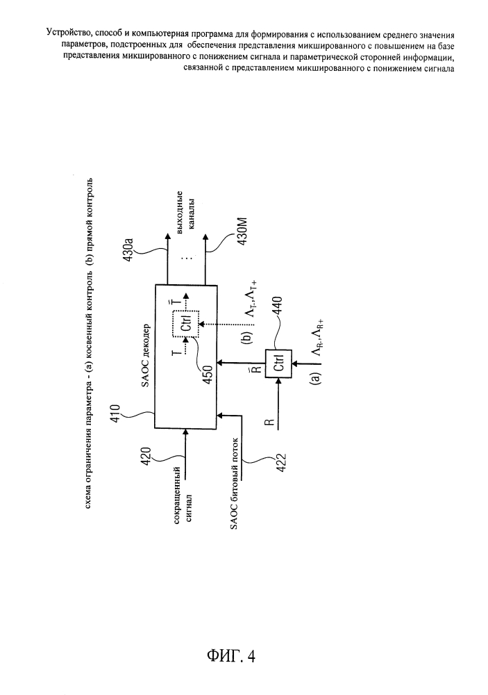 Устройство, способ и компьютерная программа для формирования с использованием среднего значения параметров сигнала, подстроенных для обеспечения представления микшированного с повышением сигнала на базе представления микшированного с понижением сигнала и параметрической сторонней информации, связанной с представлением микшированного с понижением сигнала (патент 2607266)