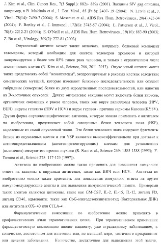 Человеческие антитела против человеческого 4-1вв (cd137) (патент 2376316)