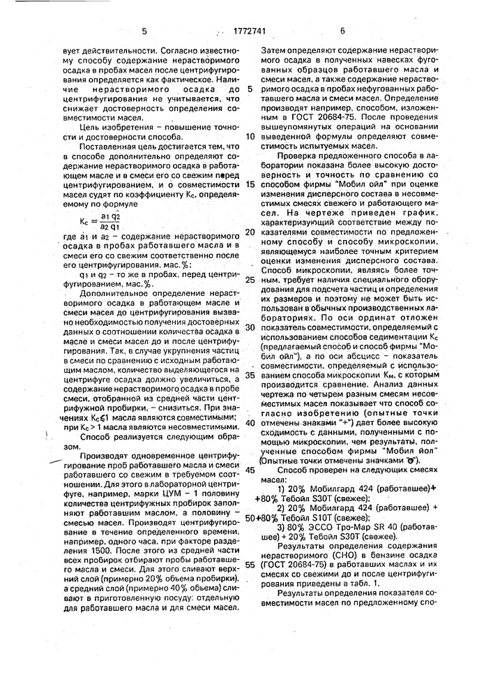 Способ определения совместимости свежих и работавших масел (патент 1772741)