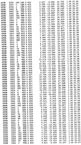 Кристаллическая структура фосфодиэстеразы 5 и ее использование (патент 2301259)