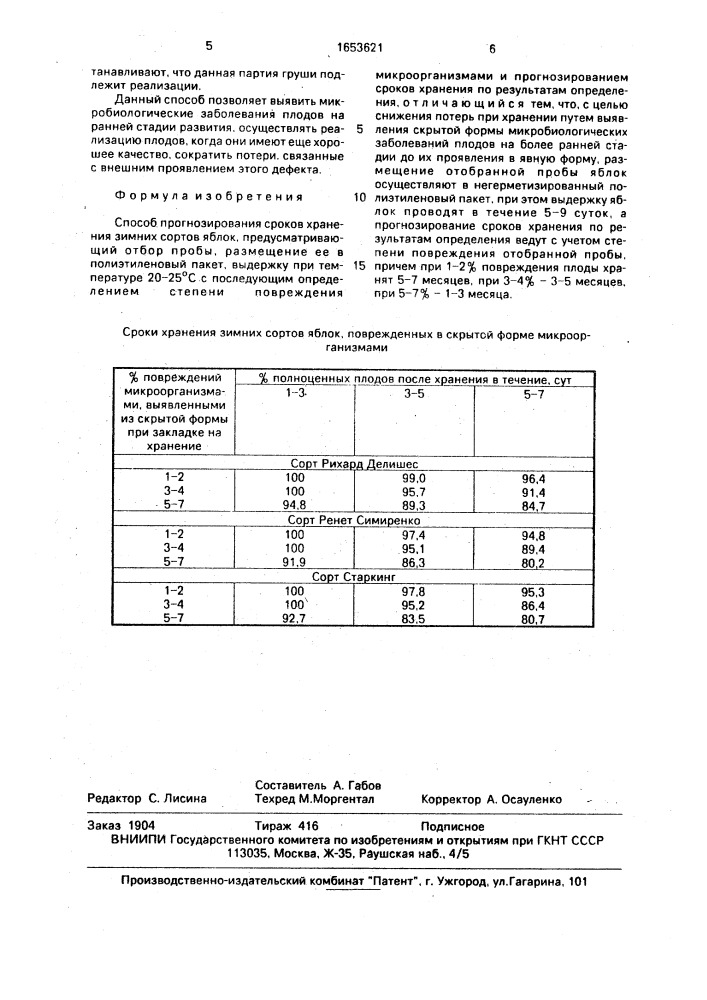 Способ прогнозирования сроков хранения зимних сортов яблок (патент 1653621)