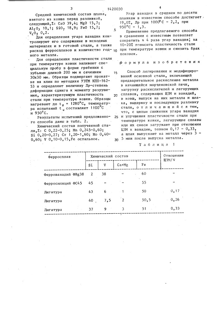 Способ легирования и модифицирования основной стали (патент 1420030)