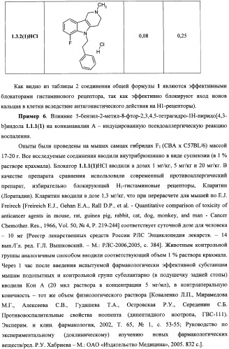 Блокаторы гистаминного рецептора для фармацевтических композиций, обладающих противоаллергическим и аутоиммунным действием (патент 2339637)