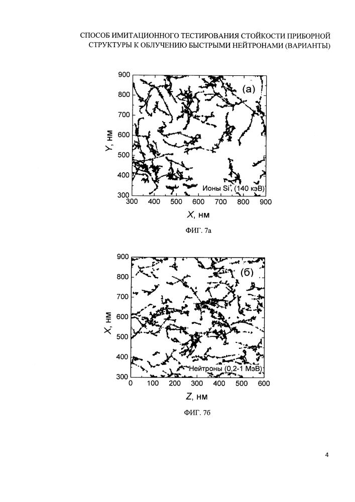 Способ имитационного тестирования стойкости приборной структуры к облучению быстрыми нейтронами (варианты) (патент 2638107)
