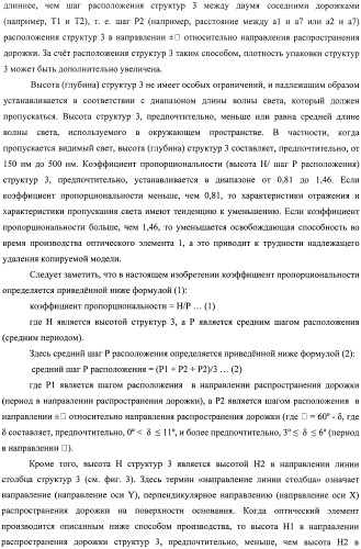 Оптический элемент, оптический компонент с антиотражающей функцией и исходная пресс-форма (патент 2468398)