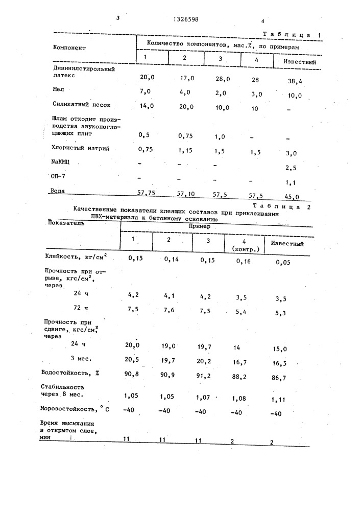 Клеящая мастика (патент 1326598)