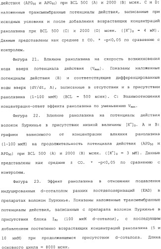 Применение ранолазина для изготовления лекарственного средства для лечения аритмий (патент 2325161)