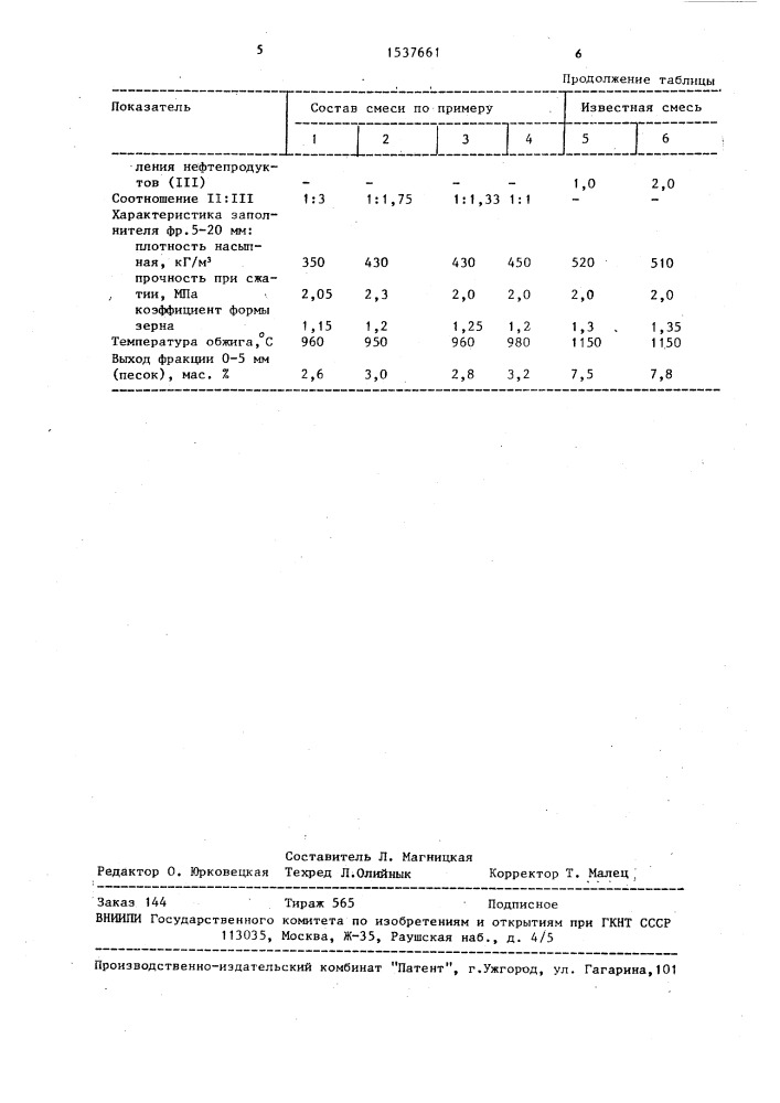 Сырьевая смесь для изготовления керамзита (патент 1537661)