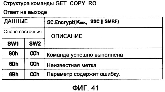 Устройство и способ для перемещения и копирования объектов прав между устройством и портативным запоминающим устройством (патент 2377642)