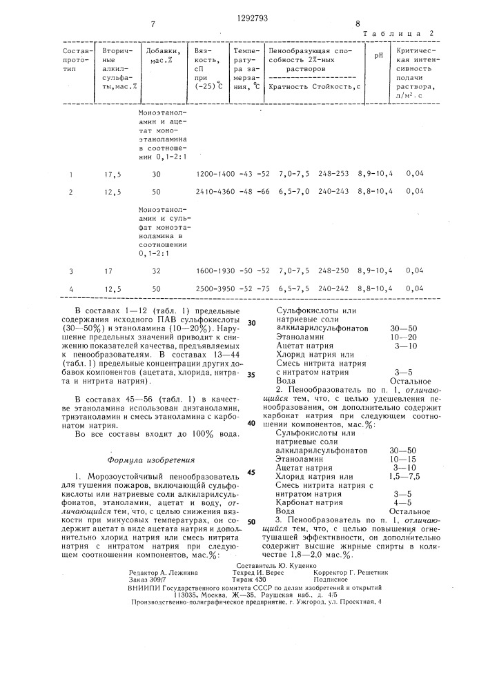 Морозоустойчивый пенообразователь для тушения пожаров (патент 1292793)