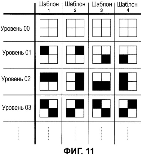 Записывающее устройство и способ обработки, выполняемый записывающим устройством (патент 2477512)