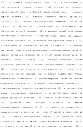 Фотодатчик документов из установленных на поверхности элементов (патент 2488169)