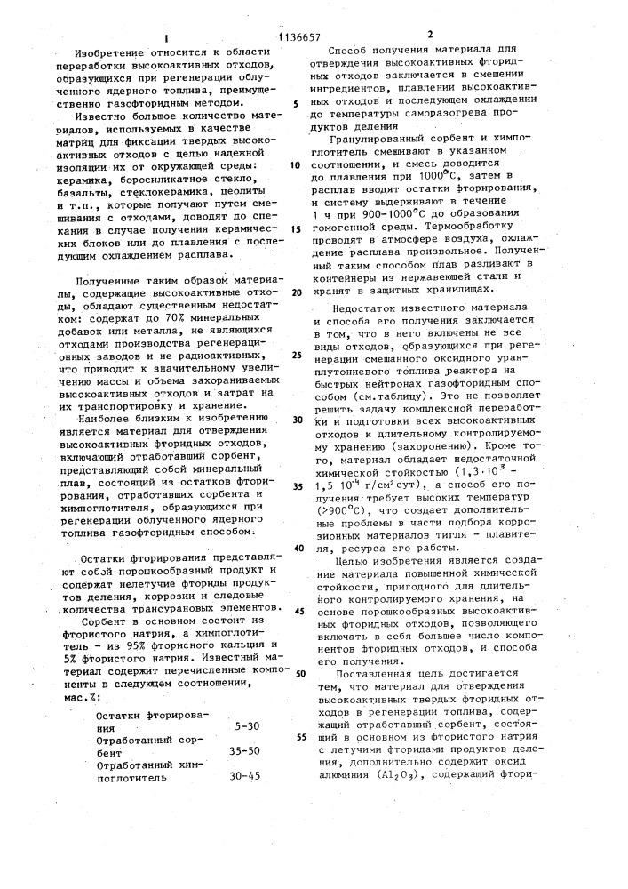 Материал для отверждения высокоактивных фторидных отходов и способ его получения (патент 1136657)