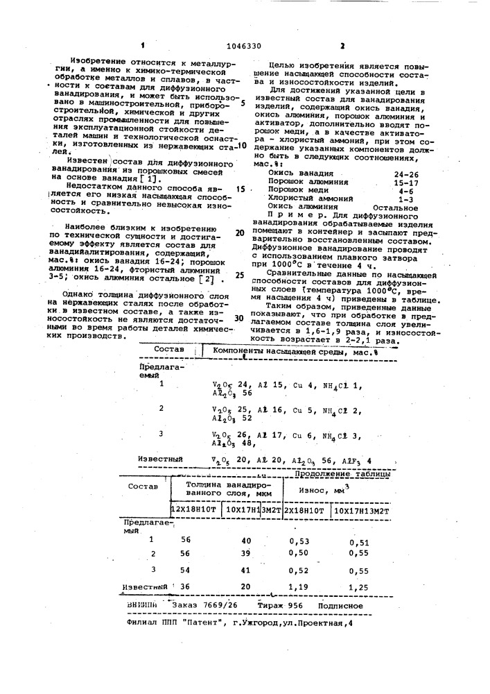 Состав для ванадирования изделий (патент 1046330)