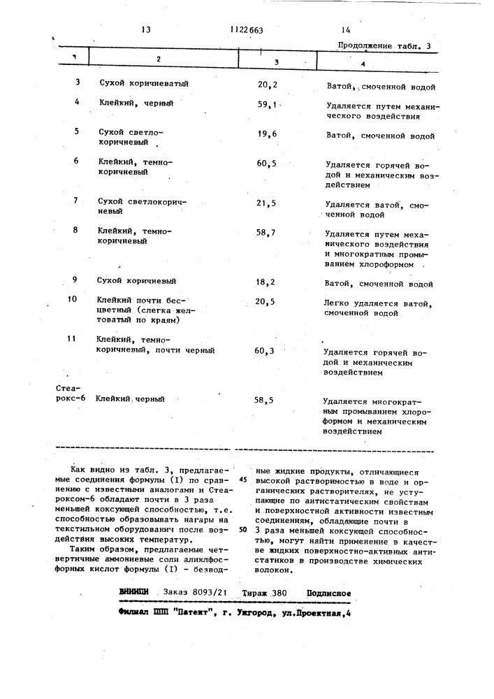 Четвертичные аммониевые соли алкилфосфорных кислот в качестве поверхностно-активных антистатиков (патент 1122663)