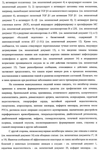 7-членные циклические соединения, способы их получения и их фармацевтическое применение (патент 2466994)