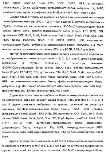 Иммуногенная композиция для применения в вакцинации против стафилококков (патент 2419628)