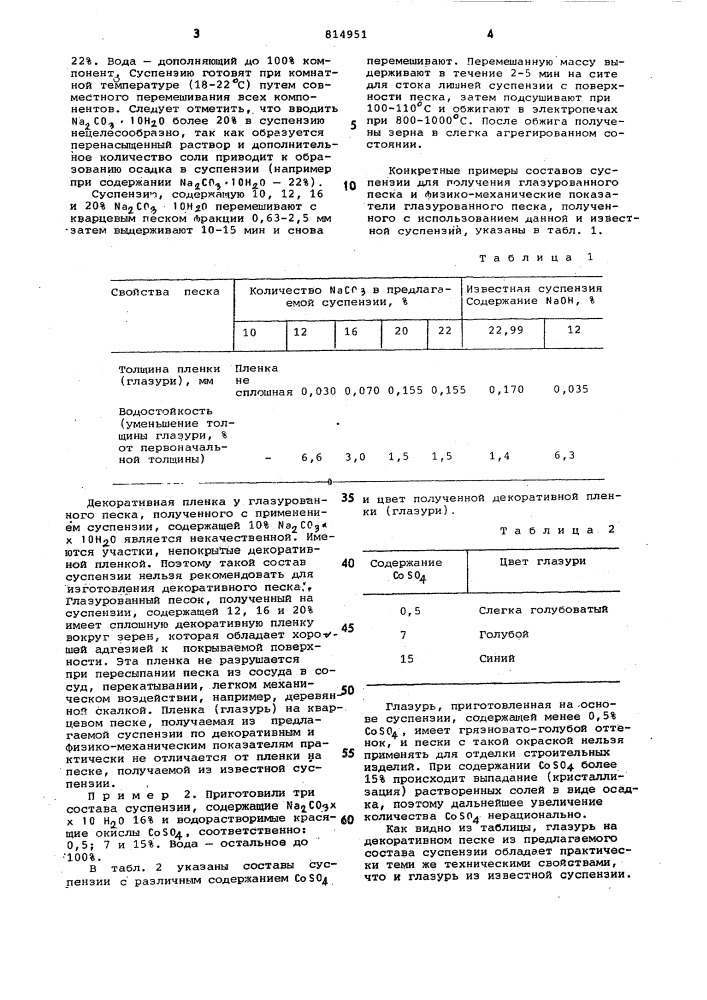 Суспензия для получения глазурован-ного песка (патент 814951)