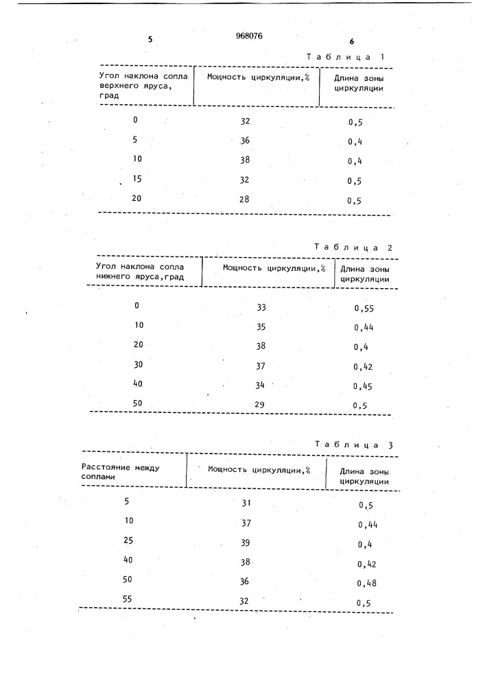 Погружная горелка (патент 968076)