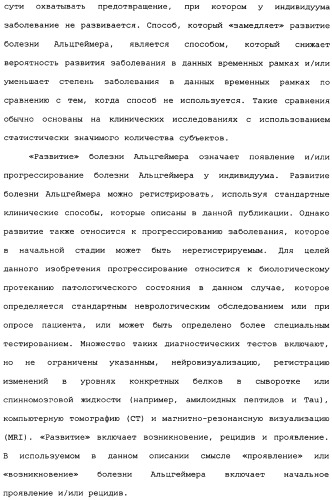 Способы лечения болезни альцгеймера с использованием антител, направленных против пептида амилоида-бета, и их композиций (патент 2353389)