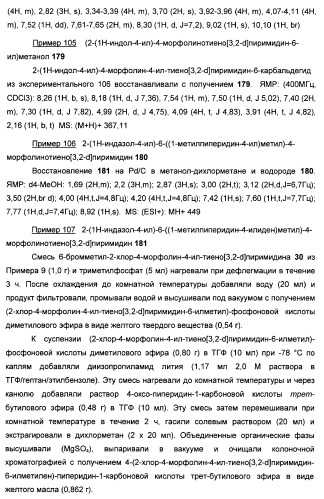 Ингибиторы фосфоинозитид-3-киназы и содержащие их фармацевтические композиции (патент 2437888)