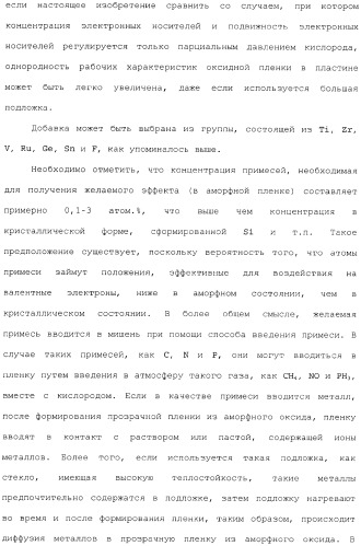 Аморфный оксид и полевой транзистор с его использованием (патент 2369940)