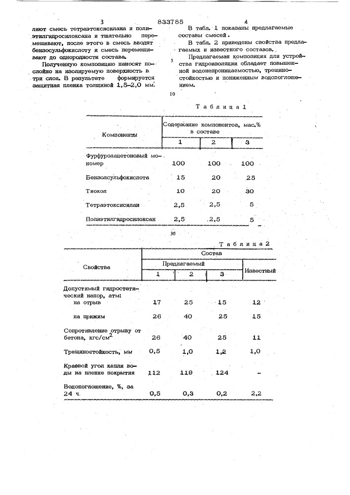 Композиция для устройствагидроизоляции (патент 833785)