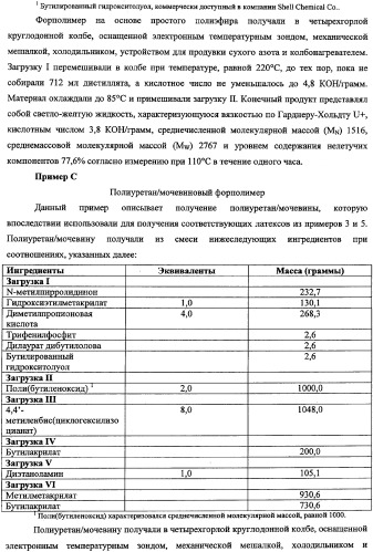 Способ получения водной дисперсии, водная дисперсия микрочастиц, включающих фазу наночастиц, и содержащие их композиции для нанесения покрытий (патент 2337110)