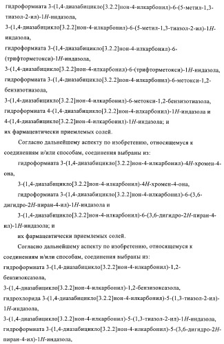 1h-индазолы, бензотиазолы, 1, 2-бензоизоксазолы, 1, 2-бензоизотиазолы и хромоны и их получение и применения (патент 2386633)