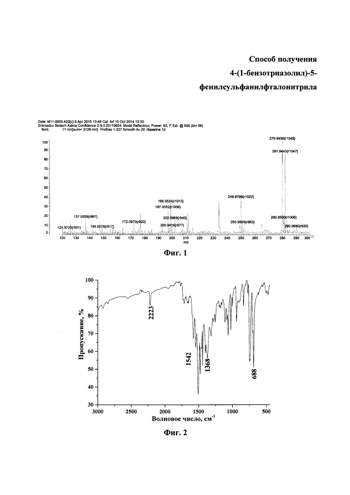 Способ получения 4-(1-бензотриазолил)-5-фенилсульфанилфталонитрила (патент 2660650)